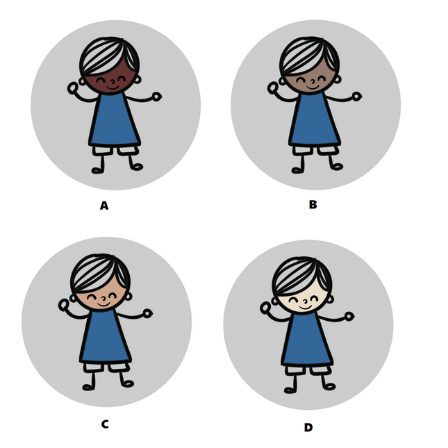 Plaque de porte de toilettes garçon coloré - aluminium - Ø75 mm